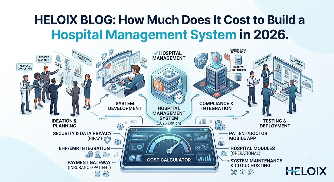 How Much Does It Cost to Build a Hospital Management System in 2026